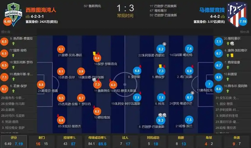 ESPN：马刺欲补强空间型内线&八村成潜在目标 多名内线想搭档文班